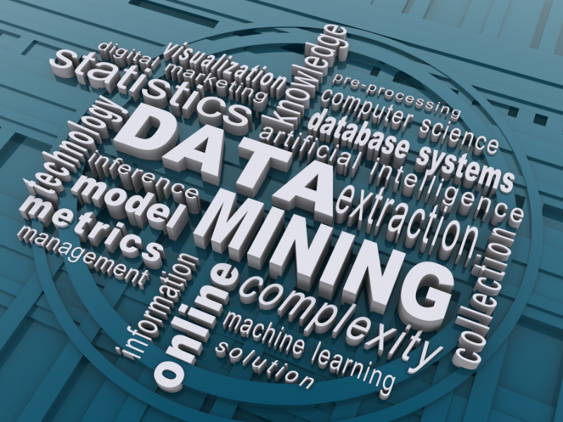 Data Mining and What We Might Expect in 2025-2030-3